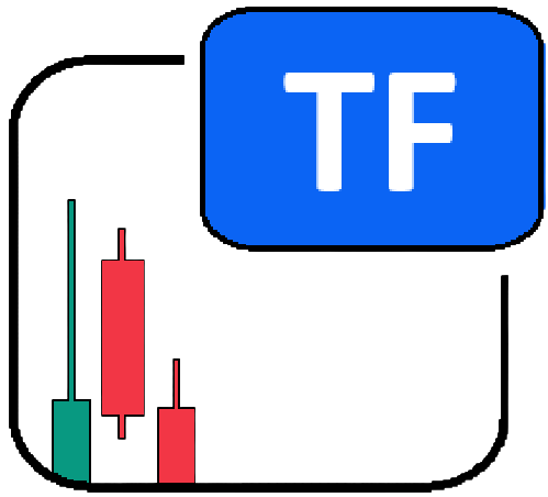 Timeframe window